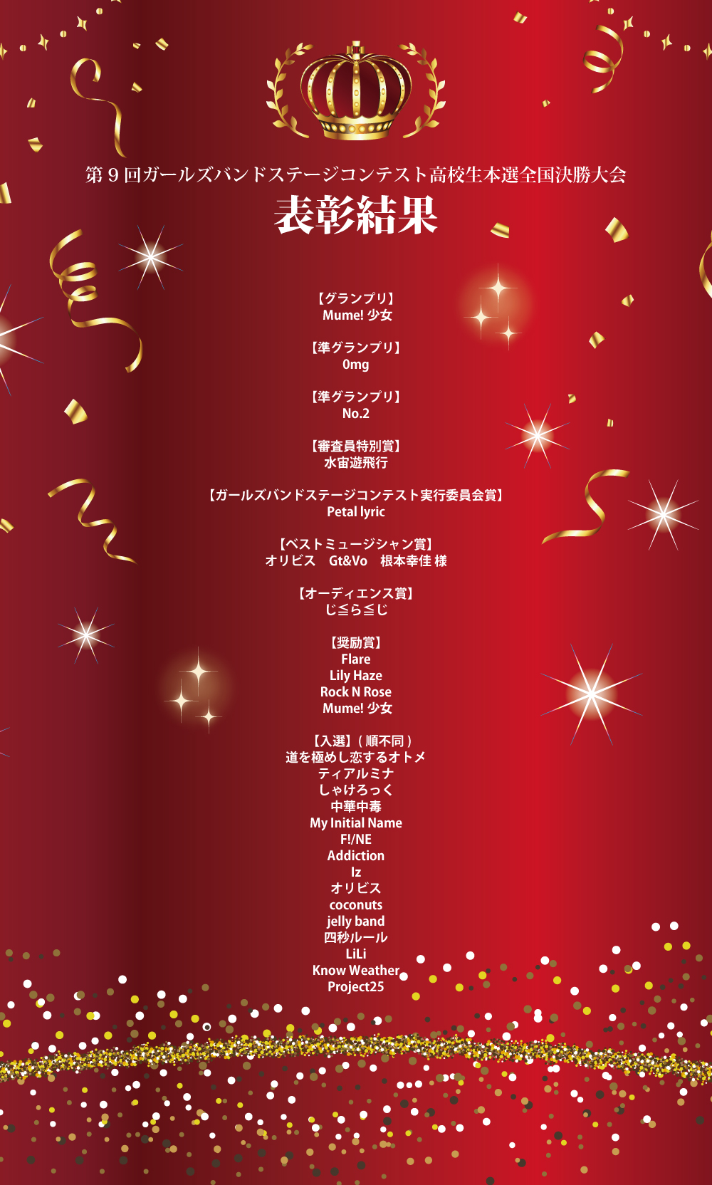 本選結果