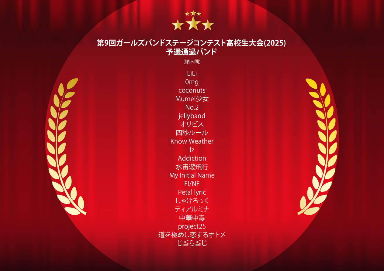 予選結果