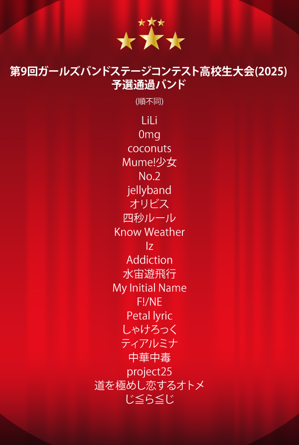 予選結果